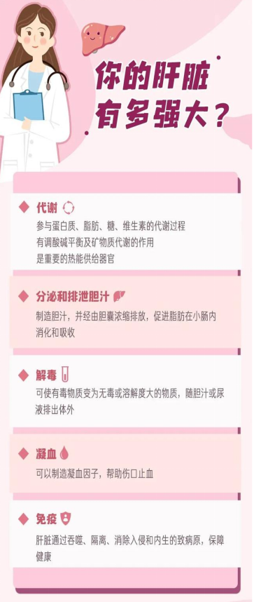 济宁市公共卫生医疗中心举办3·18爱肝日、3·24结核病日惠民活动 济宁市公共卫生医疗中心举办3·18爱肝日、3·24结核病日惠民活动