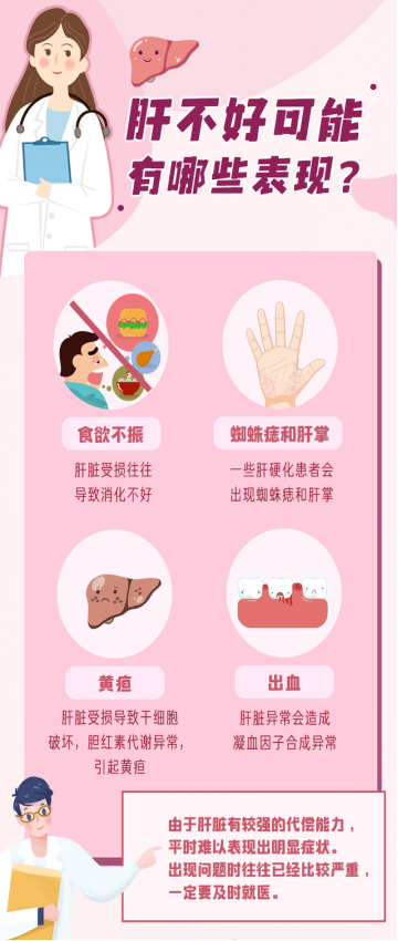 济宁市公共卫生医疗中心举办3·18爱肝日、3·24结核病日惠民活动 济宁市公共卫生医疗中心举办3·18爱肝日、3·24结核病日惠民活动